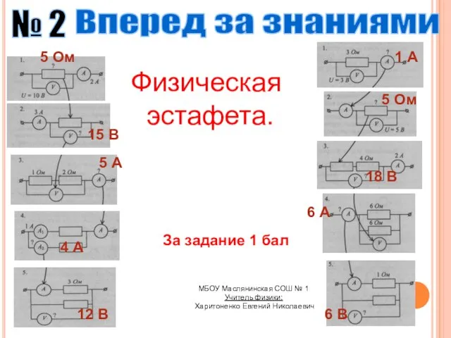 Вперед за знаниями № 2 Физическая эстафета. МБОУ Маслянинская СОШ № 1