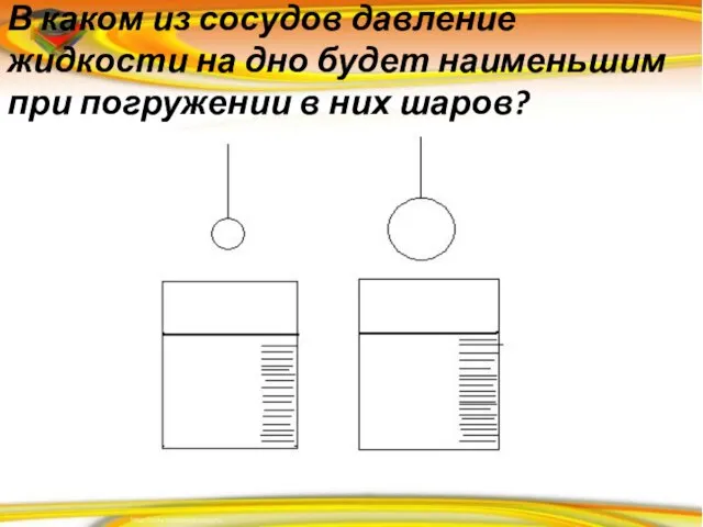 В каком из сосудов давление жидкости на дно будет наименьшим при погружении в них шаров?