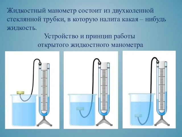 Жидкостный манометр состоит из двухколенной стеклянной трубки, в которую налита какая –