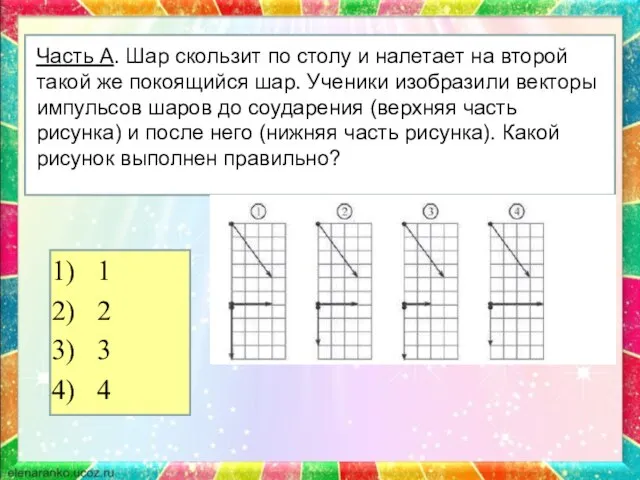 1 2 3 4 Часть А. Шар скользит по столу и налетает