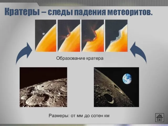 Кратеры – следы падения метеоритов. Образование кратера Размеры: от мм до сотен км