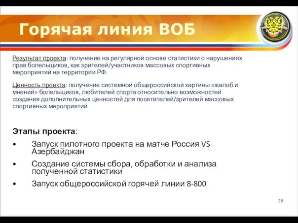 Горячая линия ВОБ Результат проекта: получение на регулярной основе статистики о нарушениях