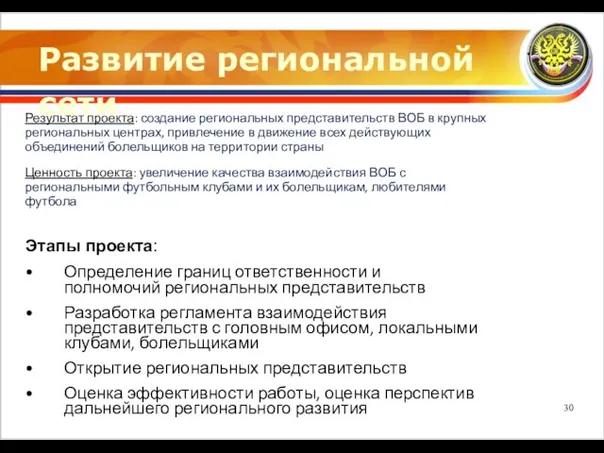 Развитие региональной сети Результат проекта: создание региональных представительств ВОБ в крупных региональных