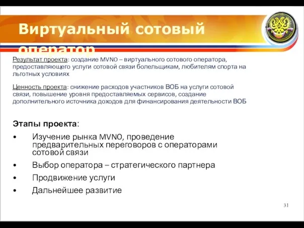 Виртуальный сотовый оператор Результат проекта: создание MVNO – виртуального сотового оператора, предоставляющего