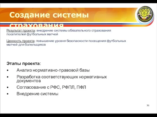 Создание системы страхования Результат проекта: внедрение системы обязательного страхования посетителей футбольных матчей