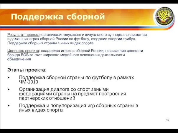 Поддержка сборной Результат проекта: организация звукового и визуального суппорта на выездных и