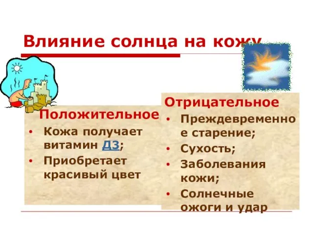 Влияние солнца на кожу Положительное Кожа получает витамин Д3; Приобретает красивый цвет