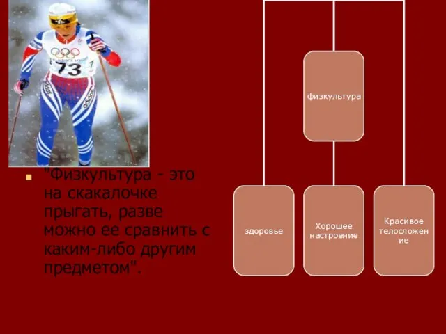 "Физкультура - это на скакалочке прыгать, разве можно ее сравнить с каким-либо другим предметом".