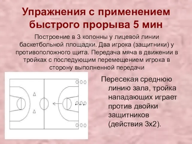 Упражнения с применением быстрого прорыва 5 мин Пересекая среднюю линию зала, тройка