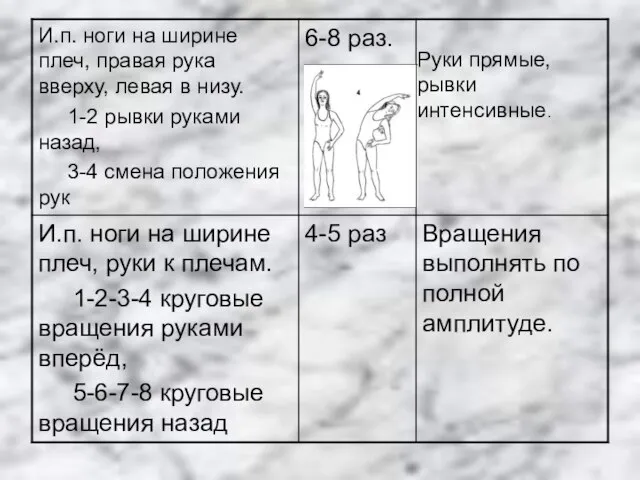 Руки прямые, рывки интенсивные.