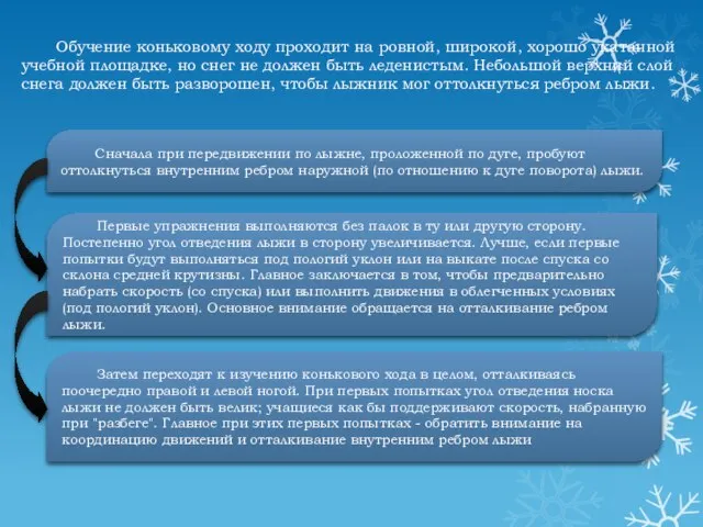 Обучение коньковому ходу проходит на ровной, широкой, хорошо укатанной учебной площадке, но