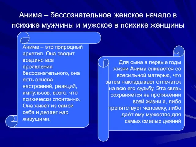 Анима – бессознательное женское начало в психике мужчины и мужское в психике