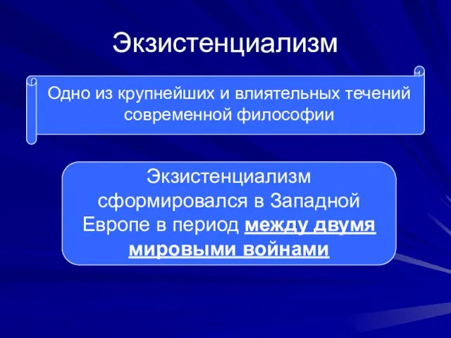 Экзистенциализм Одно из крупнейших и влиятельных течений современной философии Экзистенциализм сформировался в