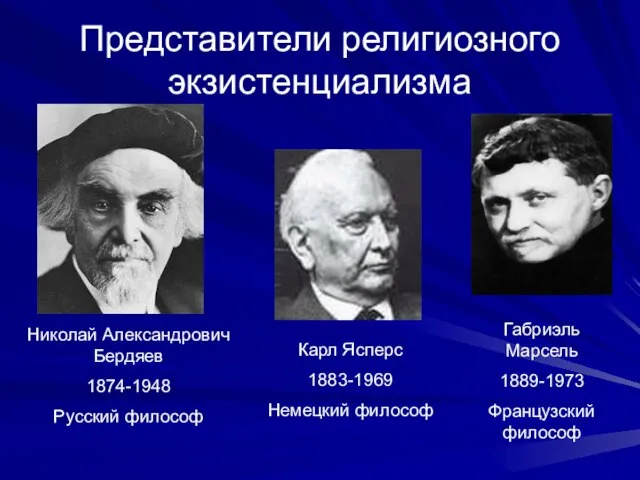 Представители религиозного экзистенциализма Николай Александрович Бердяев 1874-1948 Русский философ Карл Ясперс 1883-1969