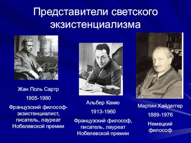 Представители светского экзистенциализма Жан Поль Сартр 1905-1980 Французский философ-экзистенциалист, писатель, лауреат Нобелевской