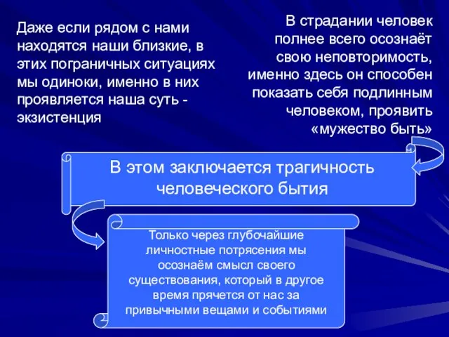 Даже если рядом с нами находятся наши близкие, в этих пограничных ситуациях