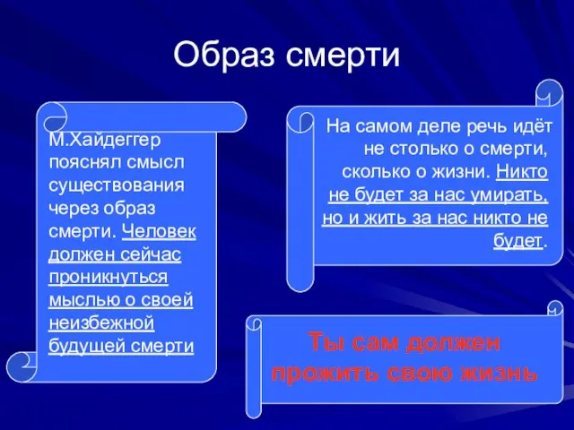 Образ смерти М.Хайдеггер пояснял смысл существования через образ смерти. Человек должен сейчас