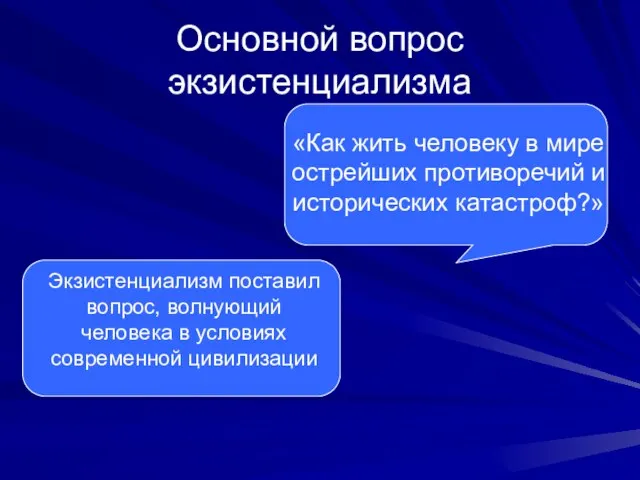 Основной вопрос экзистенциализма Экзистенциализм поставил вопрос, волнующий человека в условиях современной цивилизации