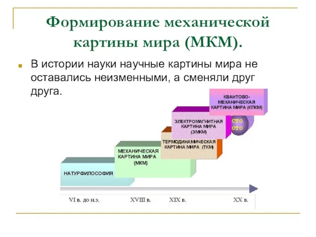 Формирование механической картины мира (МКМ). В истории науки научные картины мира не