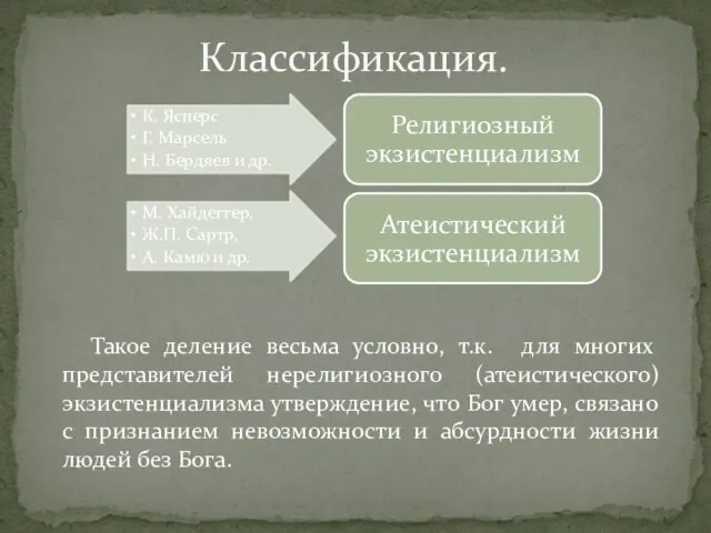 Классификация. Такое деление весьма условно, т.к. для многих представителей нерелигиoзного (атеистического) экзистенциализма