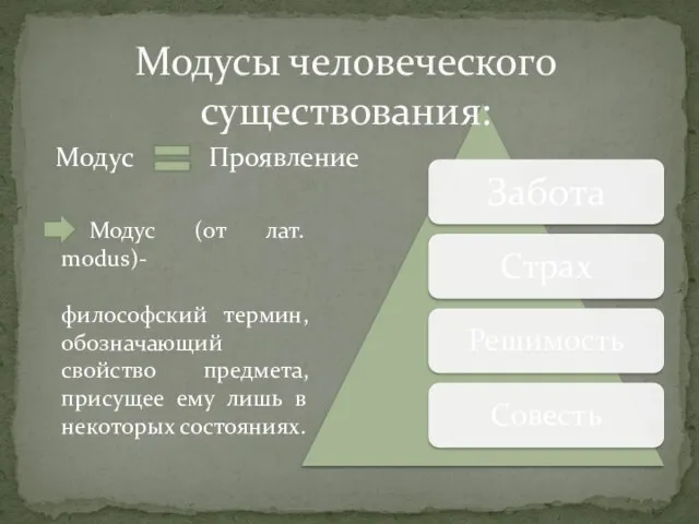 Модусы человеческого существования: Модус (от лат. modus)- философский термин, обозначающий свойство предмета,