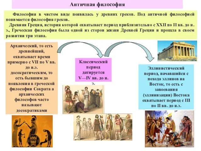 Античная философия Философия в чистом виде появилась у древних греков. Под античной