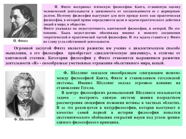 И. Фихте воспринял этическую философию Канта, ставившую оценку человеческой деятельности в зависимость