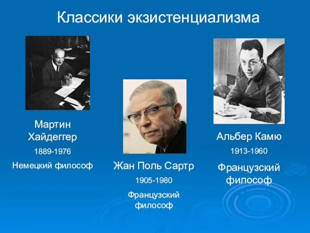 Классики экзистенциализма Мартин Хайдеггер 1889-1976 Немецкий философ Жан Поль Сартр 1905-1980 Французский