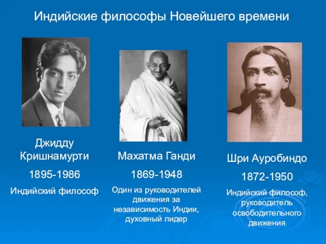 Индийские философы Новейшего времени Джидду Кришнамурти 1895-1986 Индийский философ Махатма Ганди 1869-1948