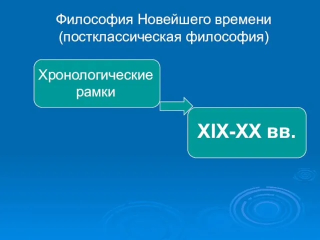 Философия Новейшего времени (постклассическая философия) Хронологические рамки XIX-XX вв.