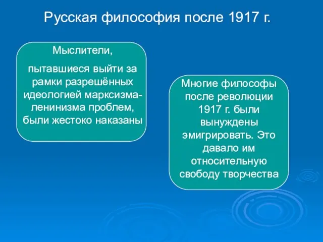 Мыслители, пытавшиеся выйти за рамки разрешённых идеологией марксизма-ленинизма проблем, были жестоко наказаны