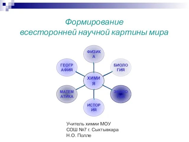 Учитель химии МОУ СОШ №7 г. Сыктывкара Н.О. Полле Формирование всесторонней научной картины мира