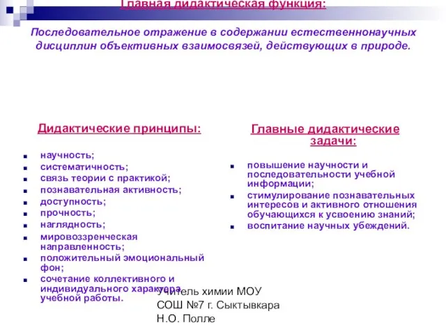 Учитель химии МОУ СОШ №7 г. Сыктывкара Н.О. Полле Межпредметные связи Главная