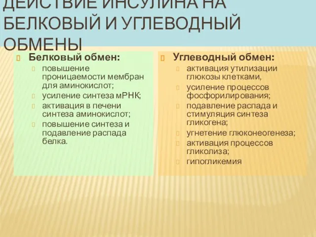 Действие инсулина на белковый и углеводный обмены Белковый обмен: повышение проницаемости мембран