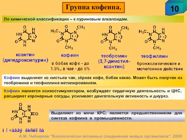 Группа кофеина. 10 А.М. Чибиряев "Биологически активные соединения живых организмов", 2009 По