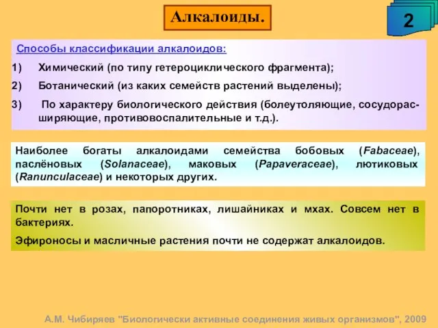 Алкалоиды. 2 Способы классификации алкалоидов: Химический (по типу гетероциклического фрагмента); Ботанический (из