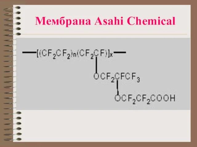 Мембрана Asahi Chemical
