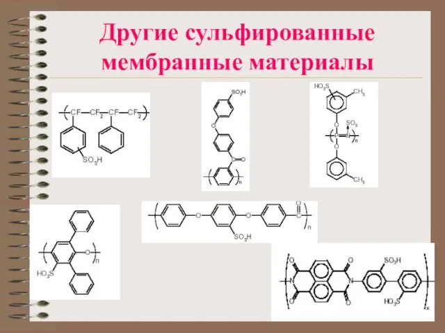 Другие сульфированные мембранные материалы