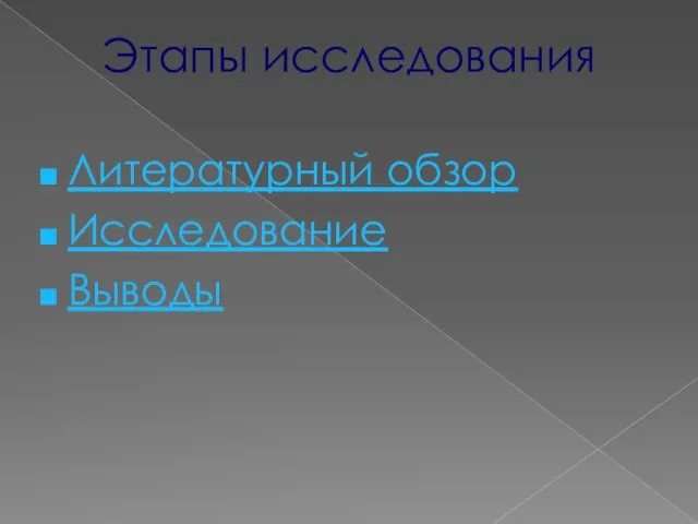 Этапы исследования Литературный обзор Исследование Выводы