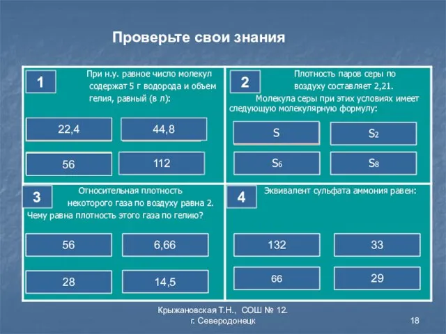 Крыжановская Т.Н., СОШ № 12. г. Северодонецк Правильно! Ошибка Ошибка Ошибка 1