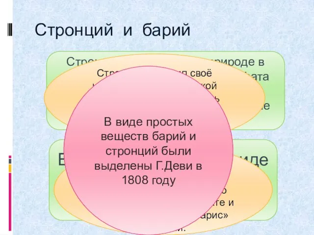 Стронций и барий Стронций встречается в природе в виде минерала целестина-сульфата стронция