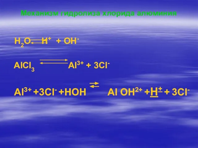 Механизм гидролиза хлорида алюминия H2O H+ + OH- AlCl3 Al3+ + 3Cl-