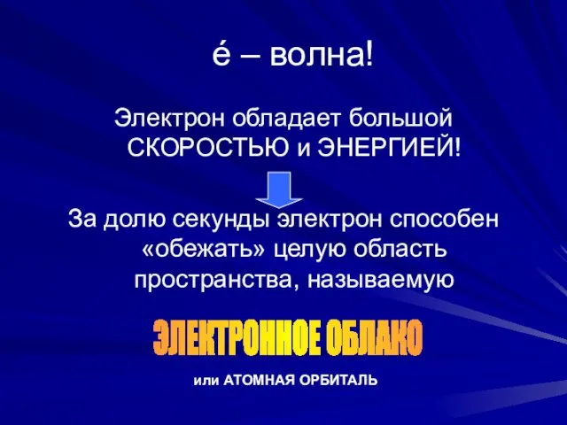 é – волна! Электрон обладает большой СКОРОСТЬЮ и ЭНЕРГИЕЙ! За долю секунды