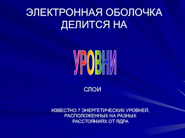 ЭЛЕКТРОННАЯ ОБОЛОЧКА ДЕЛИТСЯ НА УРОВНИ СЛОИ ИЗВЕСТНО 7 ЭНЕРГЕТИЧЕСКИХ УРОВНЕЙ, РАСПОЛОЖЕННЫХ НА РАЗНЫХ РАССТОЯНИЯХ ОТ ЯДРА