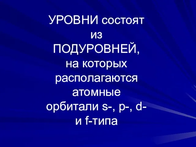 УРОВНИ состоят из ПОДУРОВНЕЙ, на которых располагаются атомные орбитали s-, p-, d- и f-типа