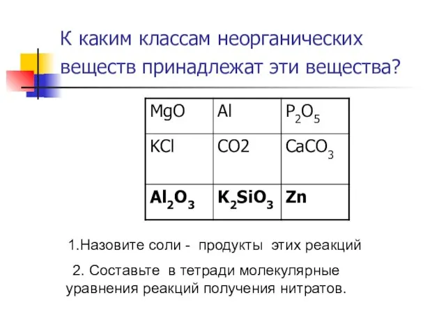 К каким классам неорганических веществ принадлежат эти вещества? 1.Назовите соли - продукты