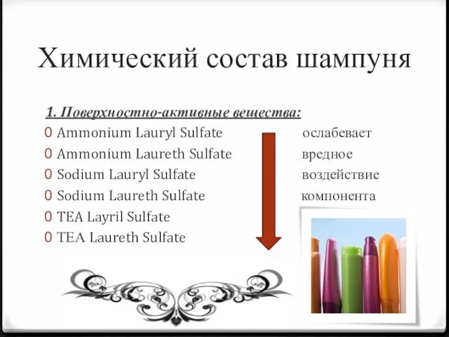 Химический состав шампуня 1. Поверхностно-активные вещества: Ammonium Lauryl Sulfate ослабевает Ammonium Laureth