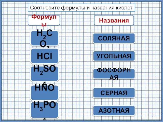 Названия H2SO4 HNO3 H3PO4 ФОСФОРНАЯ СЕРНАЯ АЗОТНАЯ H2СО3 УГОЛЬНАЯ HСl СОЛЯНАЯ Соотнесите