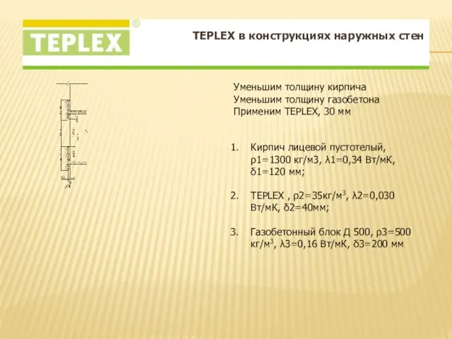 TEPLEX в конструкциях наружных стен