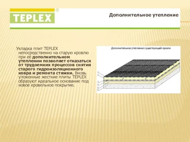 Укладка плит TEPLEX непосредственно на старую кровлю при её дополнительном утеплении позволяет